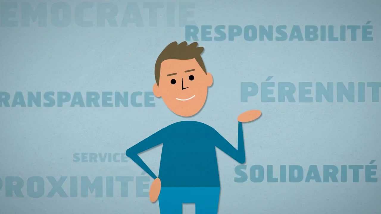 C'est quoi une coopérative? Coop FR