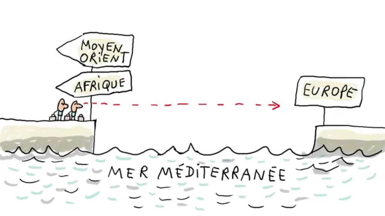 C’est quoi un migrant ? - 1 jour, 1 question