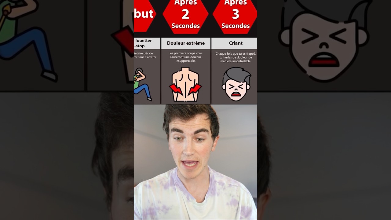 Voici ce qui t’arriverait si tu te faisais fouetter sans arrêt!